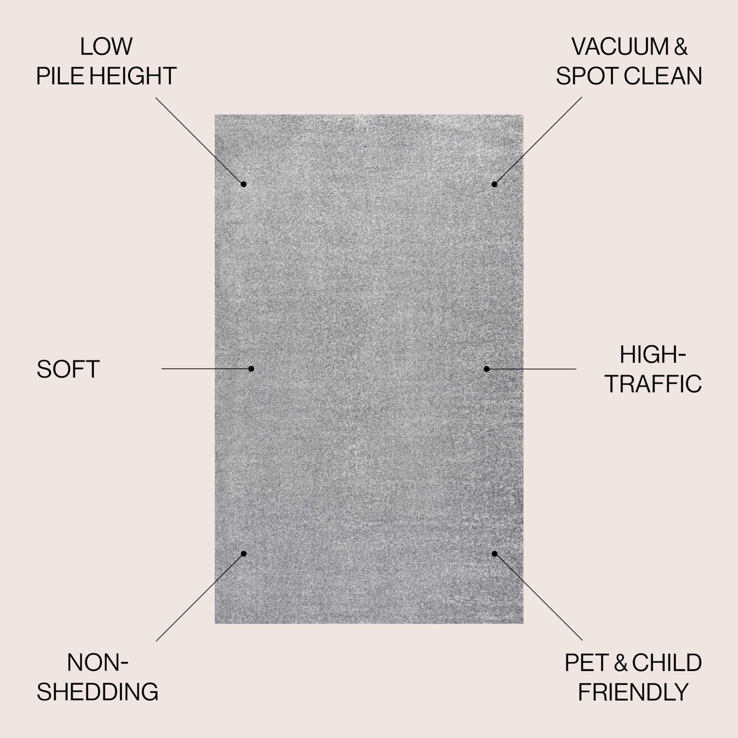 JONATHAN Y Haze Solid Low-Pile Gray Indoor Area Rug 10x14, Coastal,Bohemian,Minimalist,Classic, Easy-Cleaning for Living Room,Bedroom,Kitchen,Pet Friendly,Non-Shedding (SEU100A-14)