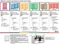 GOF Office Partition Single Panel (30"w x 72"h) 2.5ft x 6ft