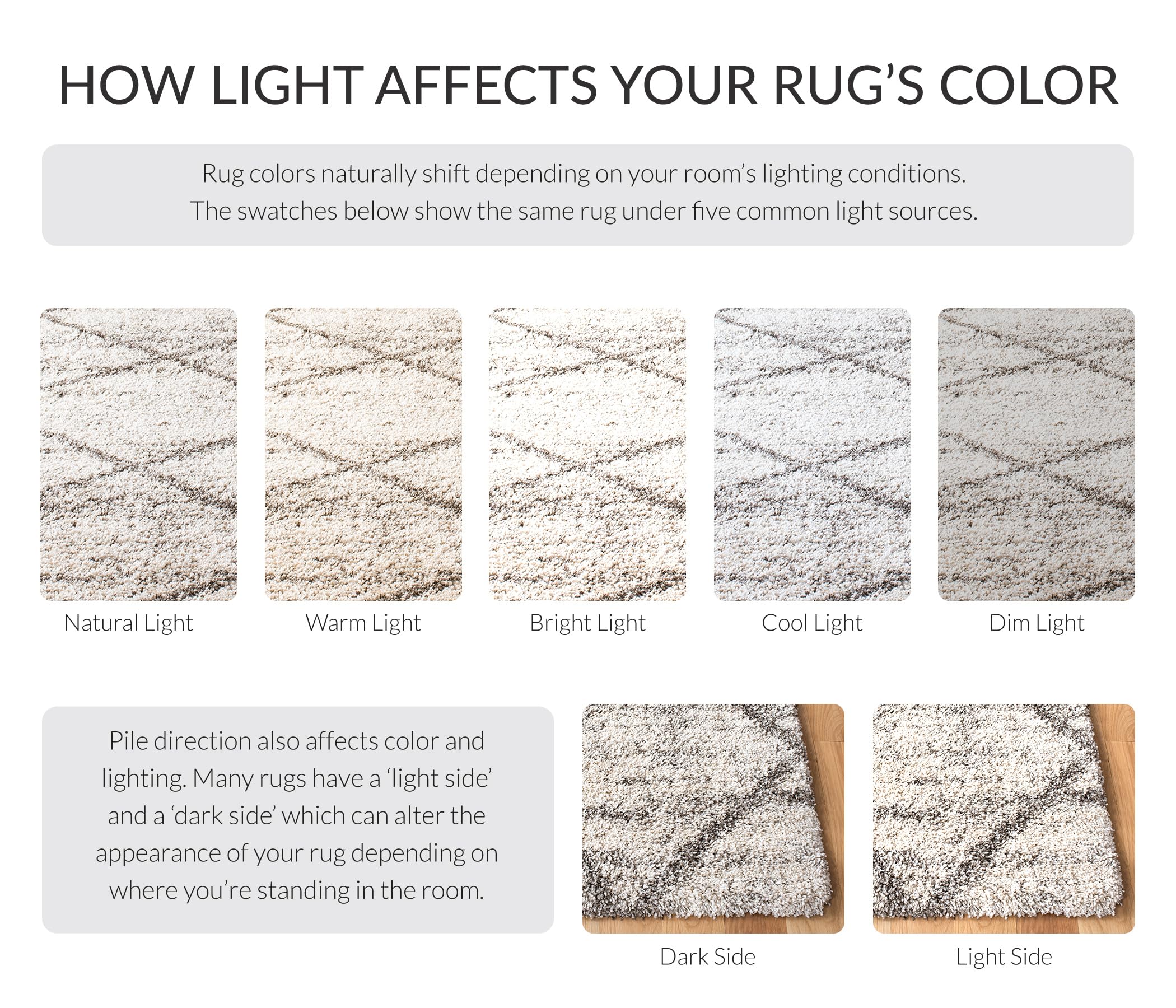 SAFAVIEH Hudson Shag Collection Area Rug - 10' x 14', Grey & Beige, Modern Trellis Design, Non-Shedding & Easy Care, 2-inch Thick Ideal for High Traffic Areas in Living Room, Bedroom (SGH281J)