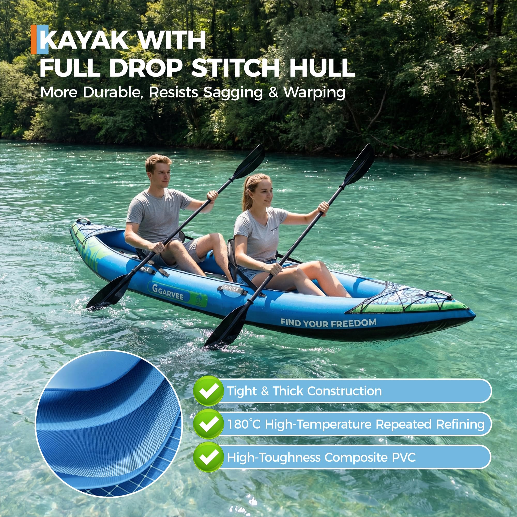 GarveeLife Inflatable Kayak,2-Person Kayak for Adults 12.5FT/450 LBS Weight Capacity,Portable Touring Kayak Canoe with Paddle, Kayak Seat, Pedal, Hand Pump and Bag
