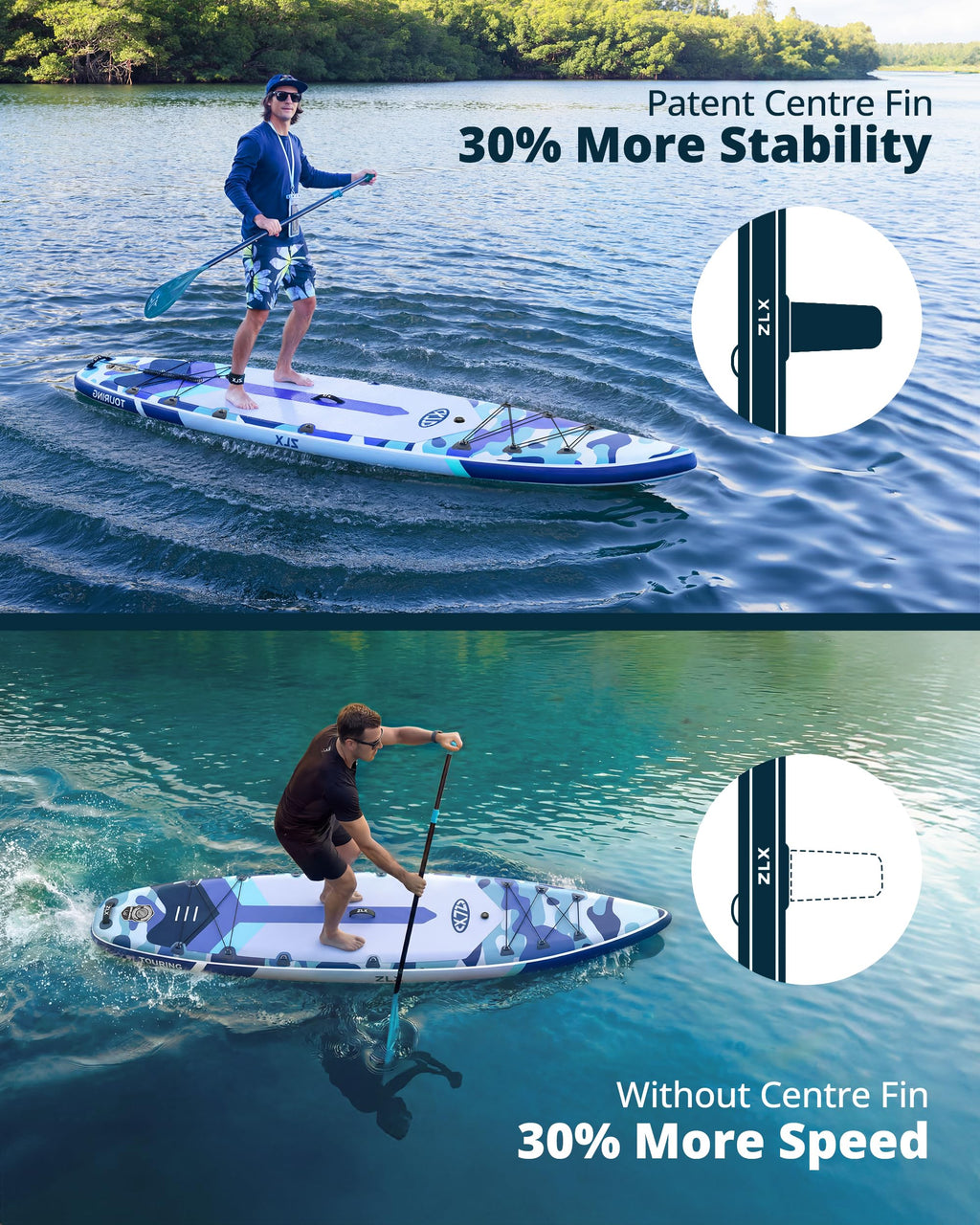 ZLX 11'6" Extra Wide Inflatable Paddle Board, Touring Stand Up Paddleboard, Fast-Tracking SUP for Long-Distance, Stable Center Fin, Portable Backpack & Accessories for Adults, 500lb/3 People/Family